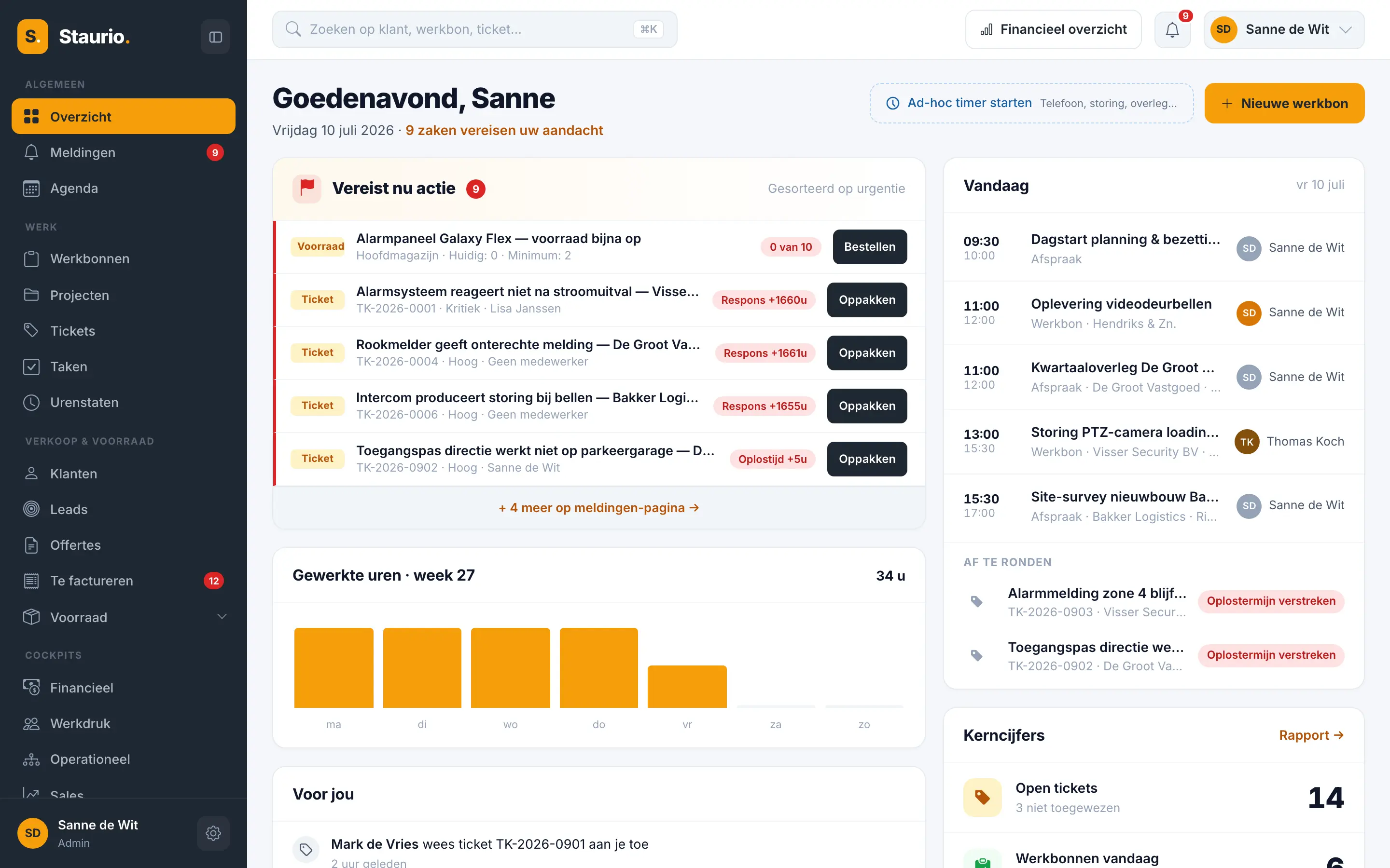 Het Staurio-dashboard met openstaande acties, de planning van vandaag en de gewerkte uren van deze week